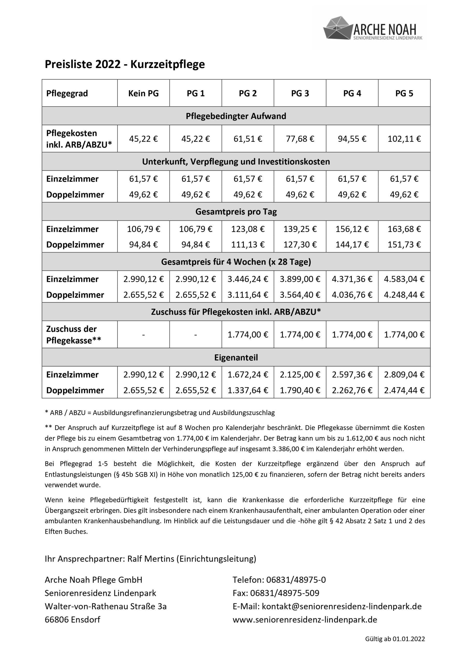Preisliste 2022 KZP